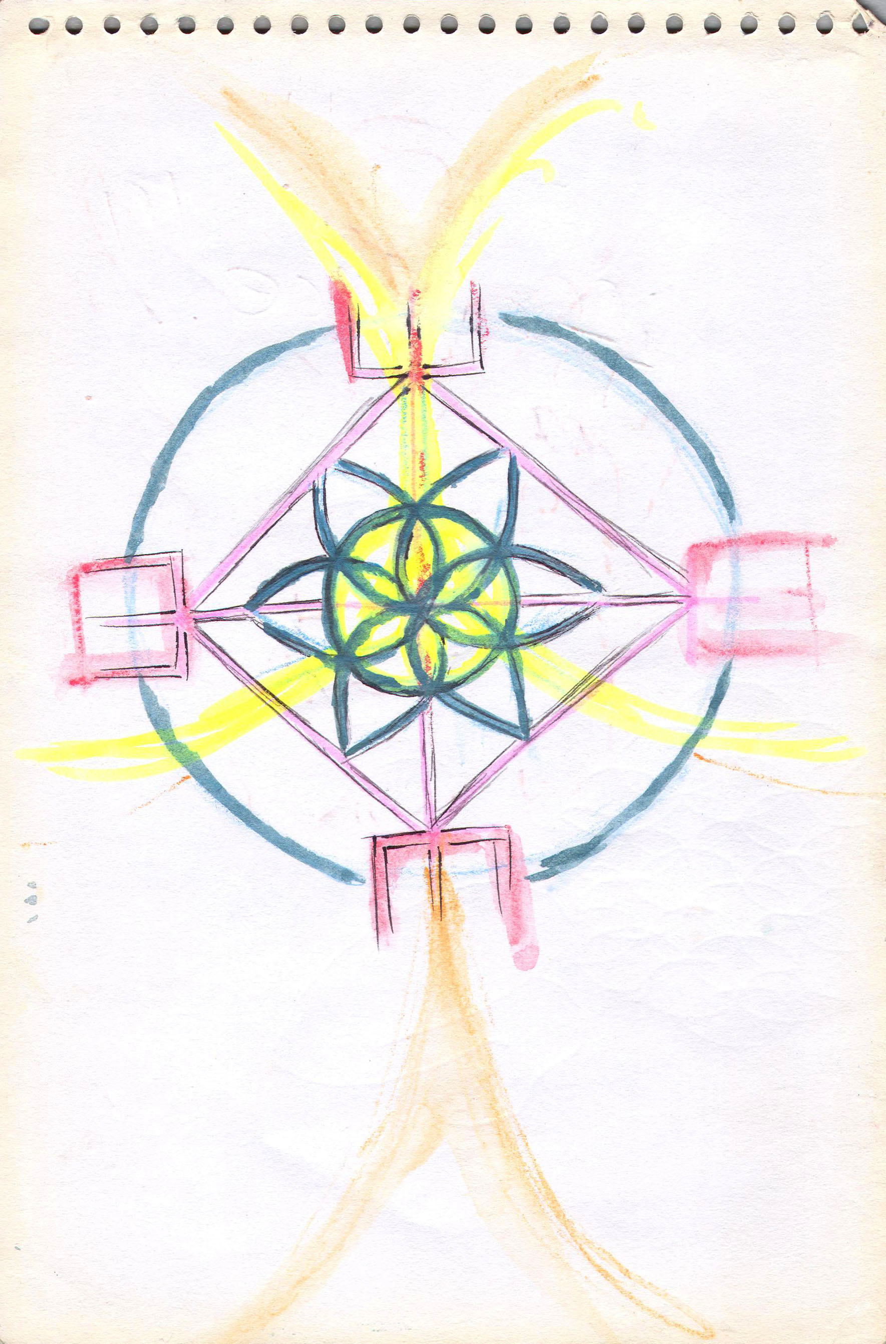 Sketches from the source by a Philippine shaman Bong Delatorre 25
