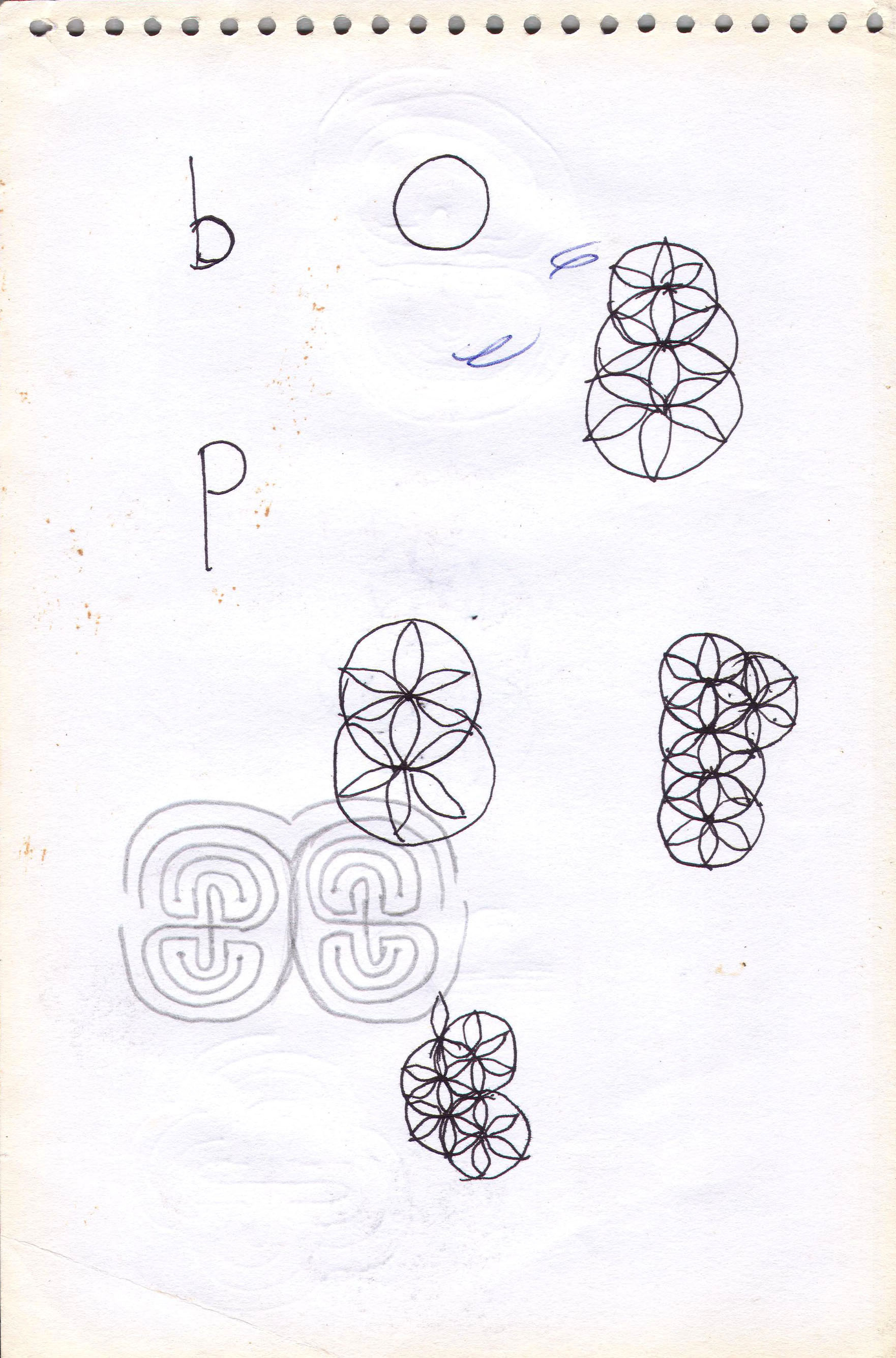 Sketches from the source by a Philippine shaman Bong Delatorre 37