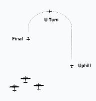 0 Diagram showing the head on attack method used by German Pilots 01