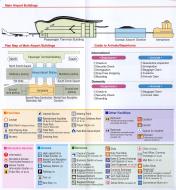 Asisbiz 0 KIX Main Airport Buildings 0saka Japan Brochure Nov 2009