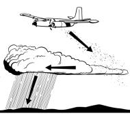 Asisbiz 0 Cloud Seeding