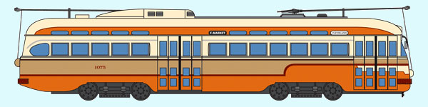 Cleveland, Ohio Railroad PCC No. 1075