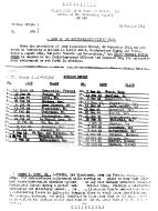 Asisbiz Aircrew USAAF 8AF 493BG Awarding Henry S Hoyt Jr the Distinguised Flying Cross 24th Oct 1944 FRE8674