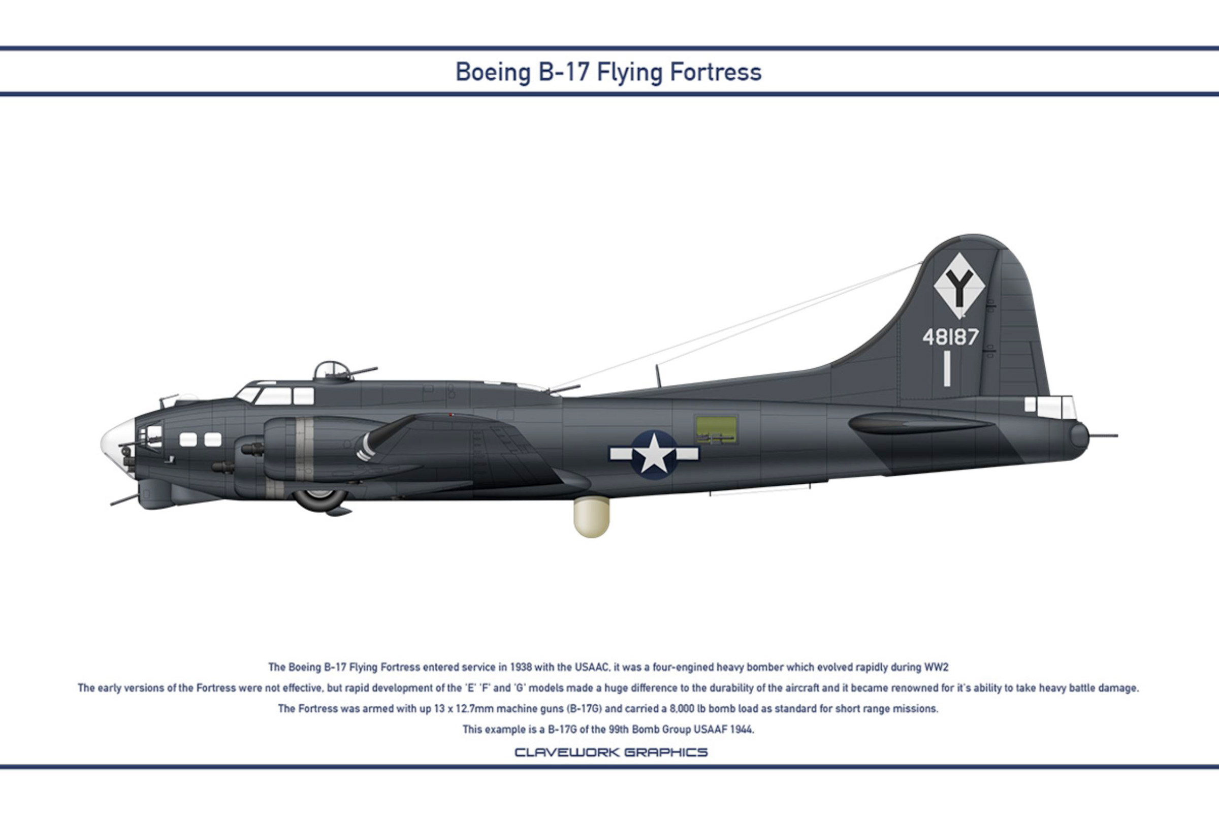 44-8187 B-17G Fortress 15AF 99BG346BS PFI at Tortorella 1944 profile by Clavework 0A