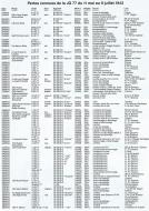 Asisbiz JG77 combat report from 11th May 1943 to 9th July 1943 Avions 90 P29