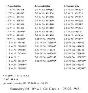 Asisbiz Artwork Italian Bf 109G6 Werk Numbers 0A