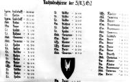 Asisbiz Aircrew Luftwaffe 3.NJG2 score board from 20th Oct 1940 to 18th Jul 1941 ebay 01