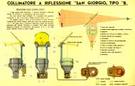 Asisbiz Fiat G50 Freccia gun sight 0A