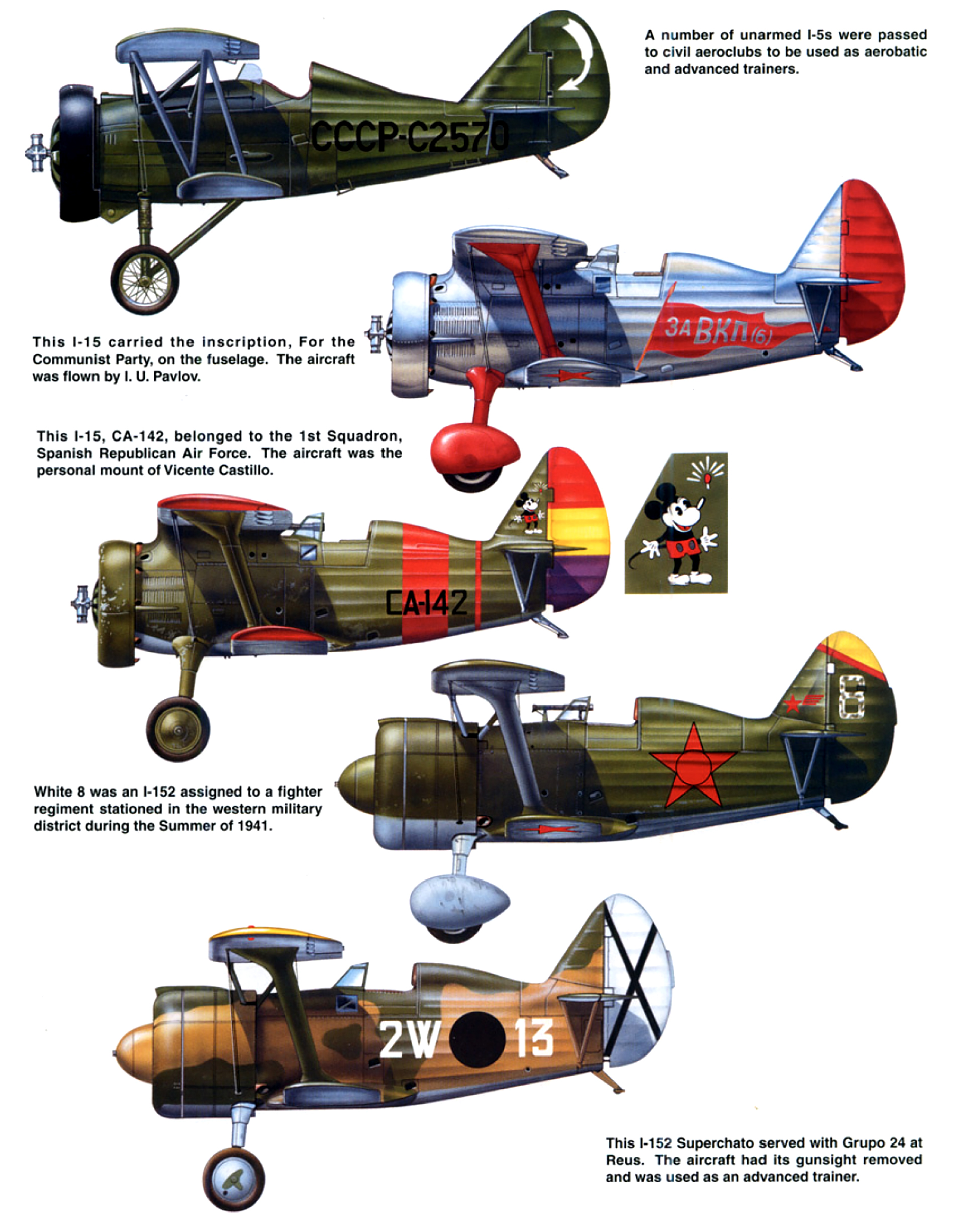 Profiles of various Polikarpov I 153 aircraft publisher unknown web 01