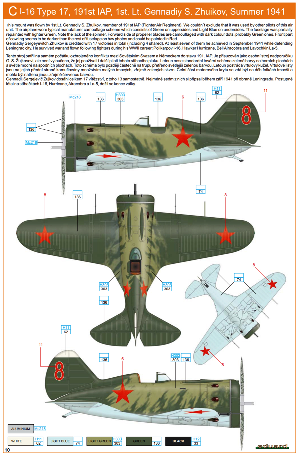 Polikarpov I 16 type 17 191IAP 54IAD Red 8 pilot 1Lt Gennadiy S Zhuikov Leningrad Front Sep 1941 0C