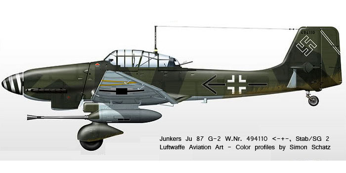 Junkers Ju 87G2 Stuka Stab 10.(Pz)SG2 Hans Ulrich Rudel WNr 494110 Freiwaldau Czechoslovakia 1945 0A