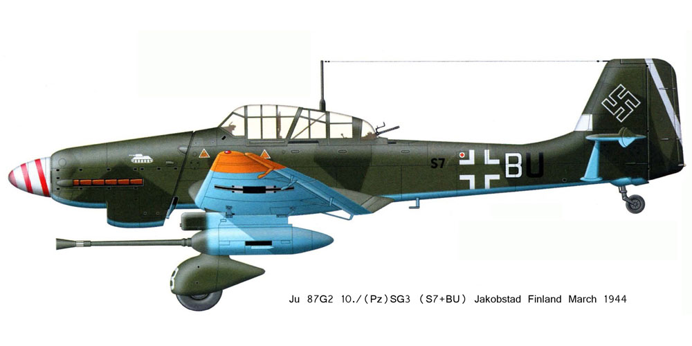 Junkers Ju 87G2 Stuka 10.(Pz)SG3 (S7+BU) Josef Blumel Jakobstadt Latvia March 1944 0C