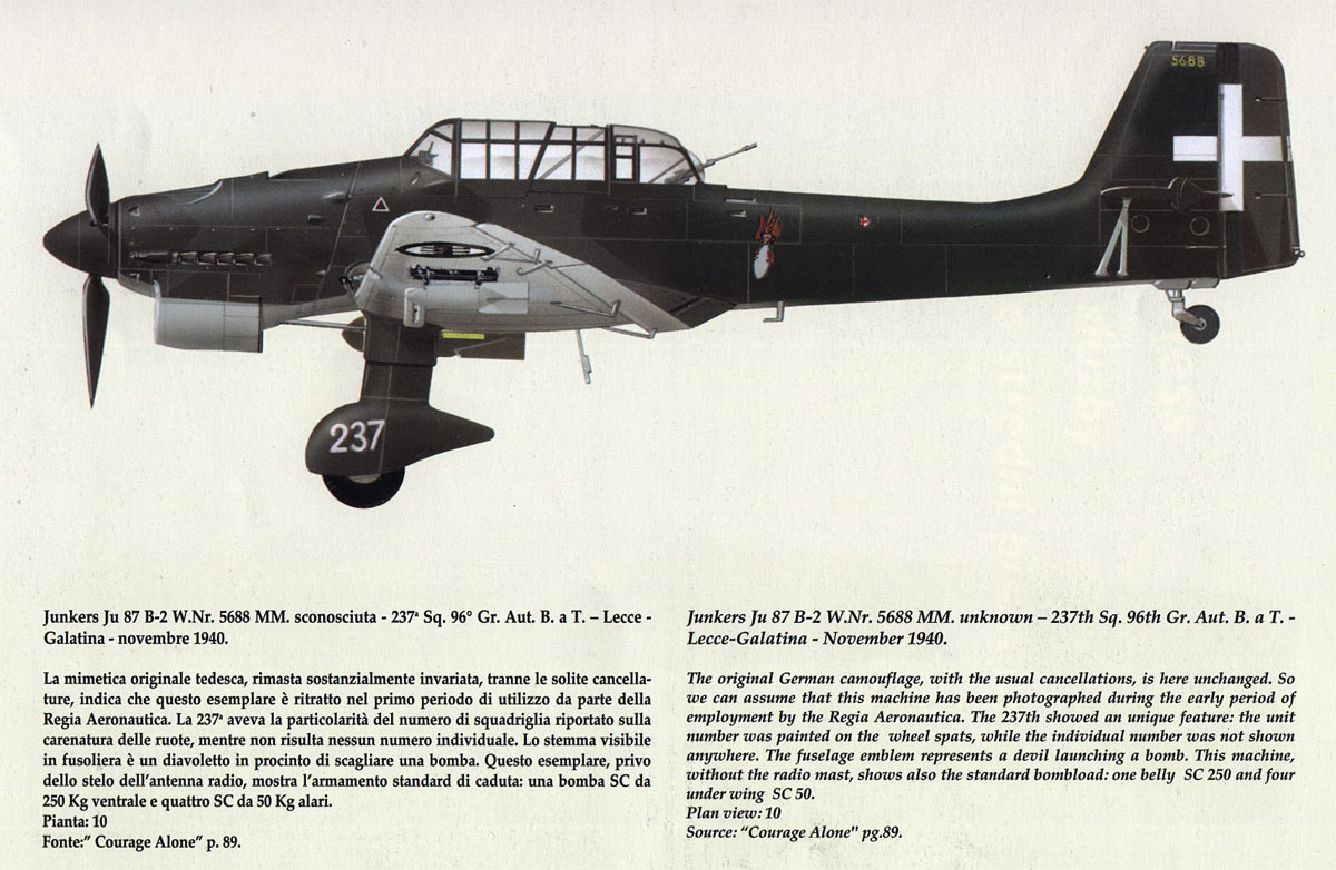 Junkers Ju 87B2 Picchiatelli RA 96 Gruppo 237a Squadriglia WNr 5688 Lecce Galatina 1940 0A