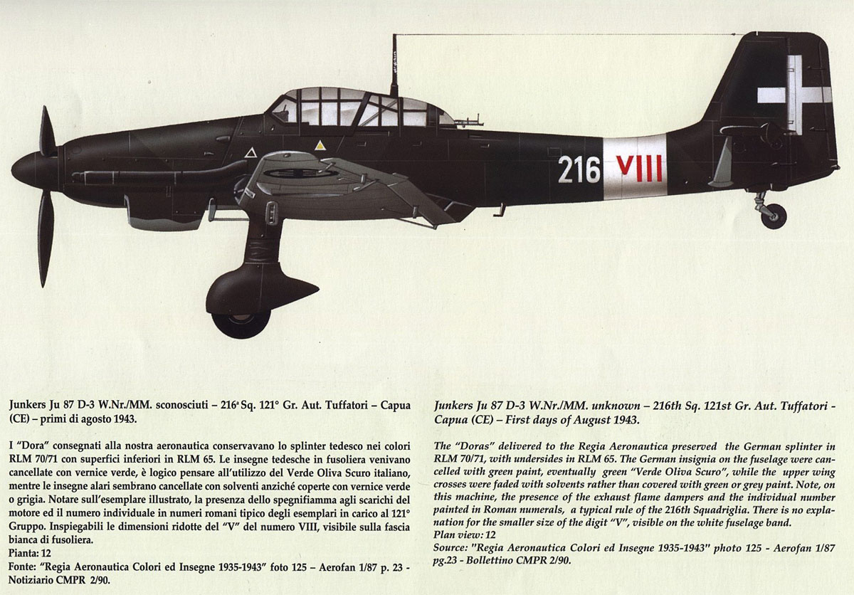 Junkers Ju 87D3 Picchiatelli RA 121 Gruppo 216 Squadriglia VIII Tuffatori Aug 1943 0A