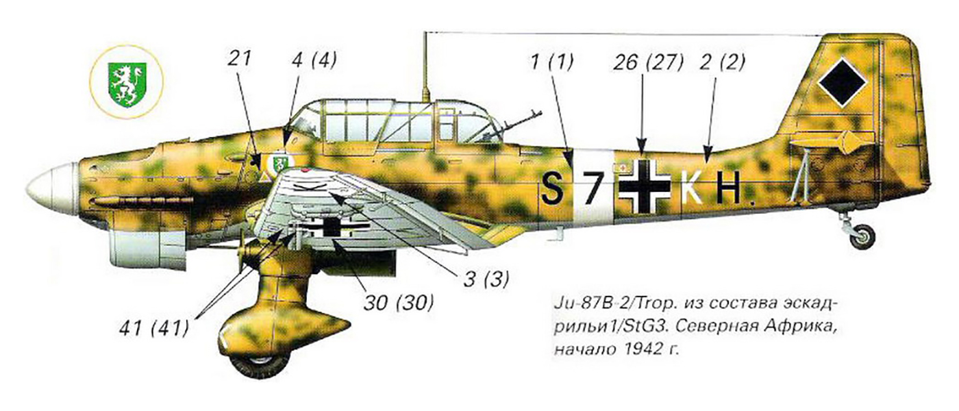 Junkers Ju 87BTrop Stuka 1.StG3 (S7+KH) North Africa 1940 42 0A