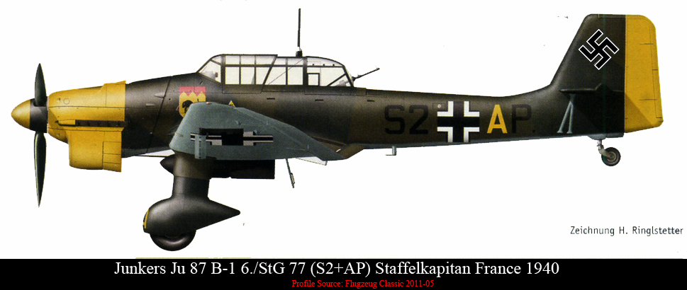 Junkers Ju 87B2 Stuka 6.StG77 (S2+AP) Staffelkapitan France 1940 0B