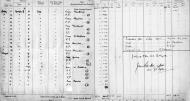 Asisbiz Aircrew RAF 92 Squadron Clive Wawn pilots log book entries for Spitfire W3410 02