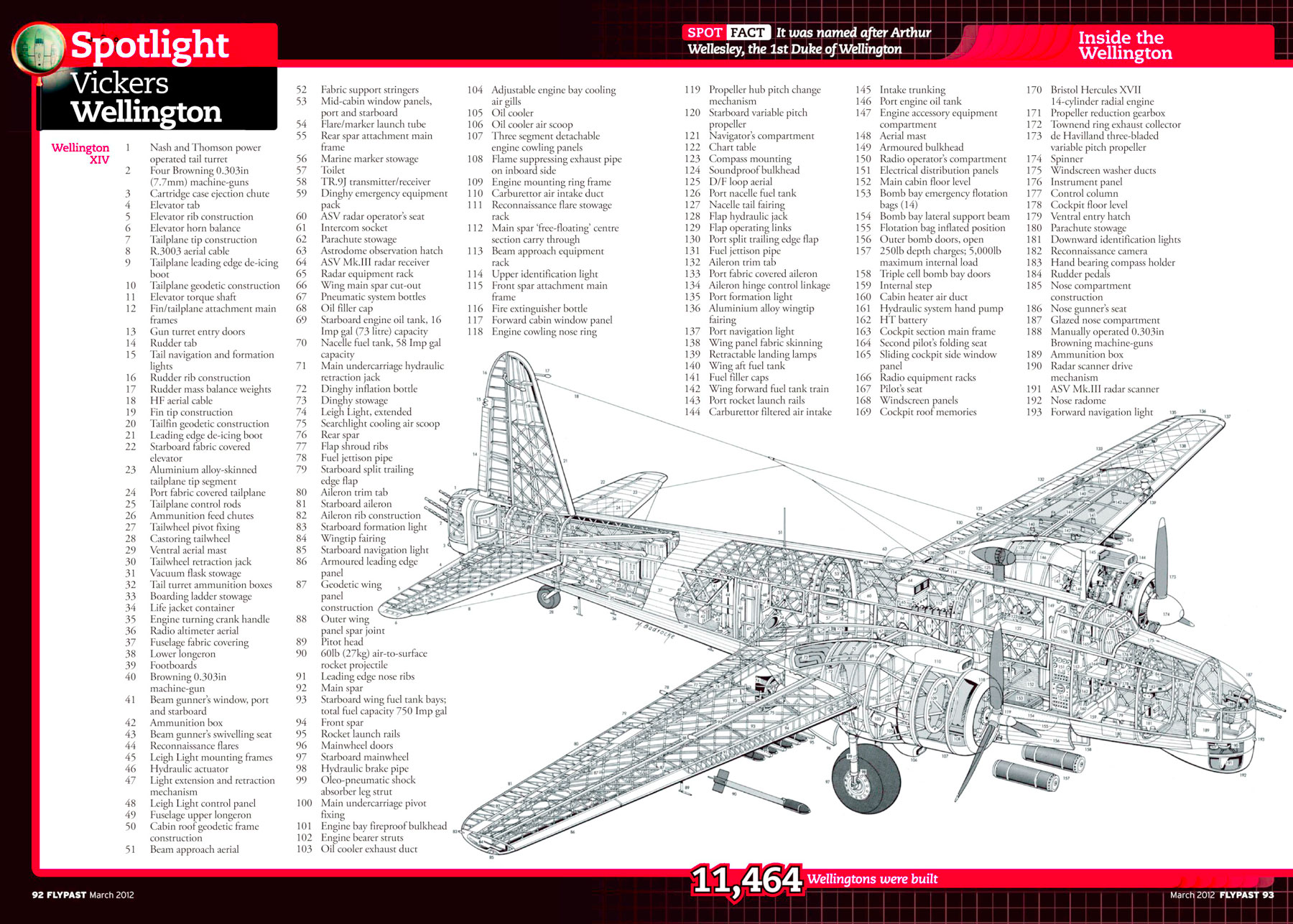 Artwork technical details and stories about the Vickers Wellington by FlyPast Mar 2012 0G