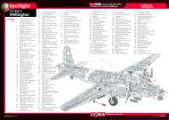 Asisbiz Artwork technical details and stories about the Vickers Wellington by FlyPast Mar 2012 0G