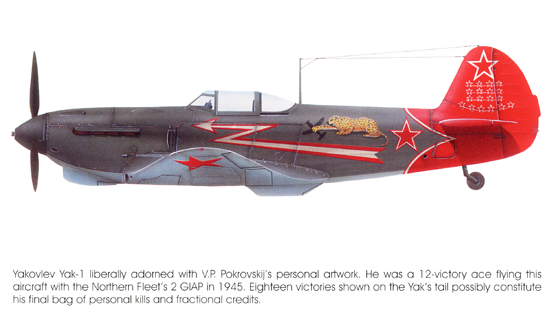 Yakovlev Yak 1B 2GvIAP Northern Fleet VP Pokrovskij 1945 by Starlins Eagles page 359