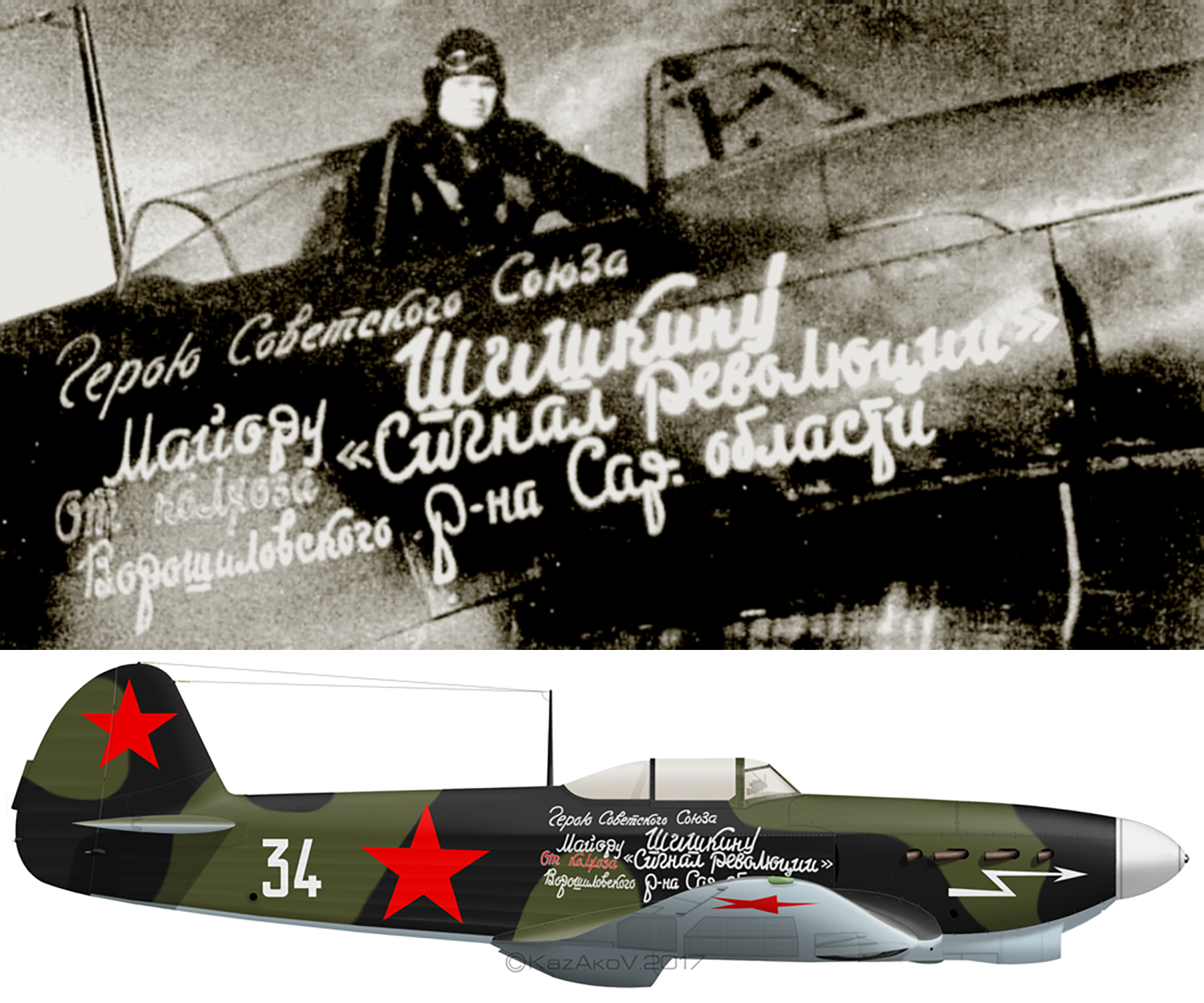 Yakovlev Yak 1B 55GvIAP 1GIAD White 34 collective farmers with HSU Maj Shishkin Central front 1943 0B
