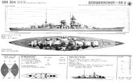 Asisbiz Kriegsmarine Scharnhorst class battlecruisers battleship KMS Scharnhorst 0A