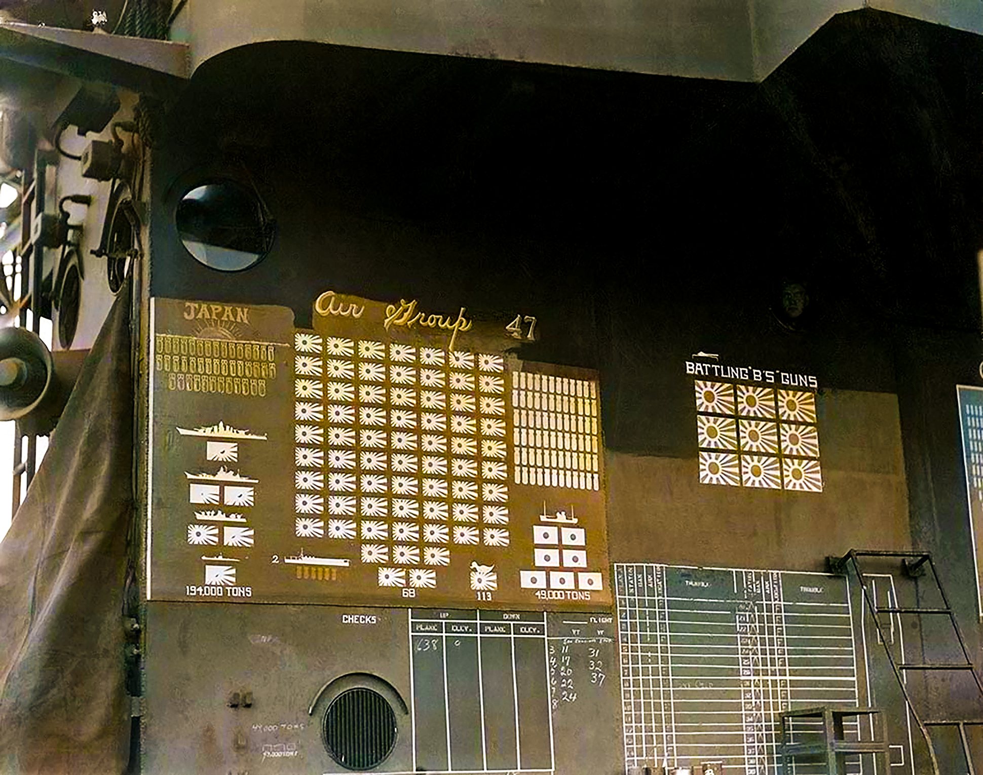 USS Badoeng Strait (CVE 116) scoreboard of VF 47 Fighting Cocks 80 G 345728