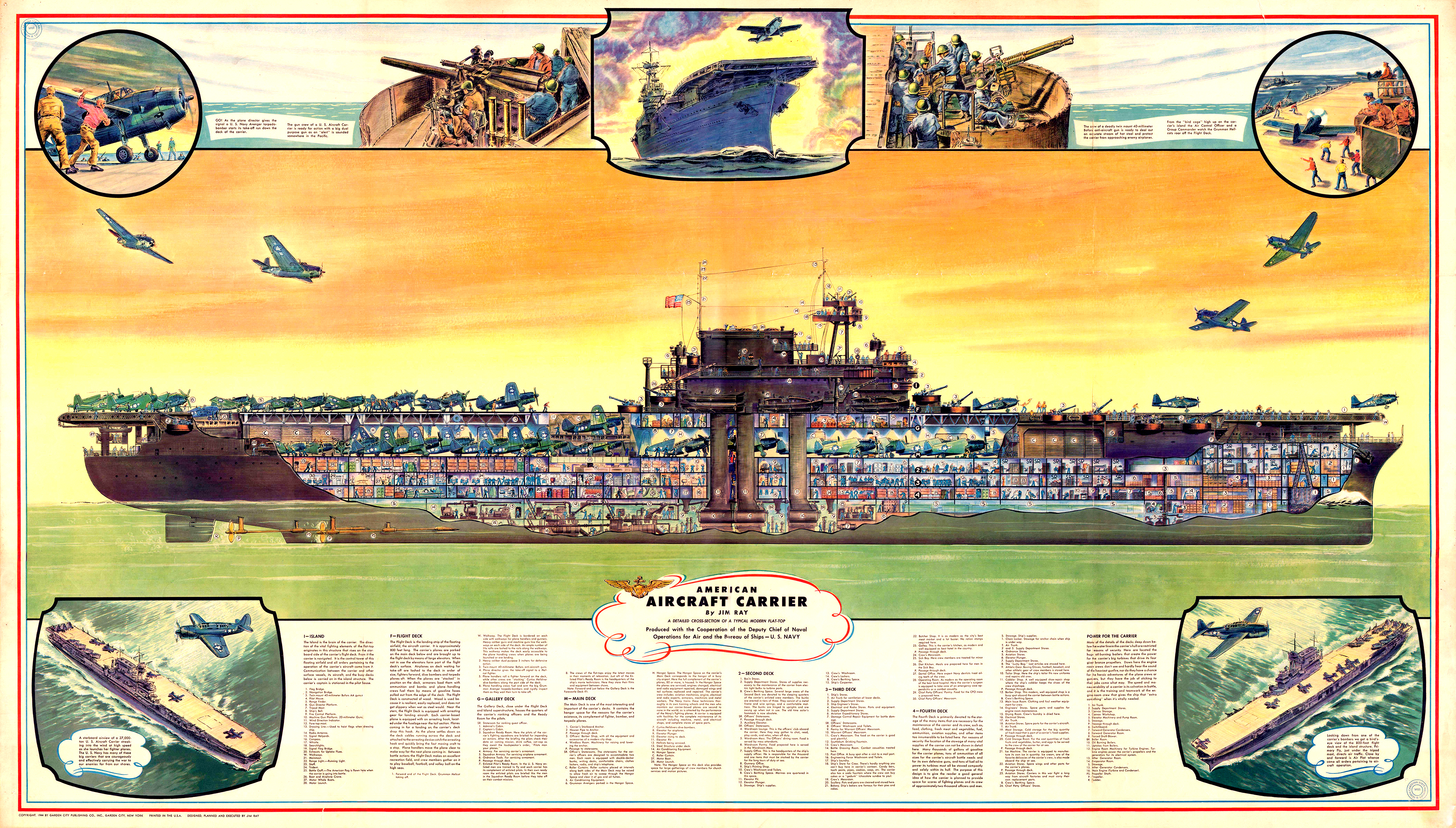 Asisbiz USS Enterprise (CV-6) poster showing the ship's internal compartments 1942 0A
