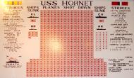 Asisbiz USS Hornet II (CV 12) scoreboard located in the hangar deck displaying the ship's WWII battle record Wiki 01